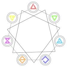 A lot of people have trouble finding where to locate this place of power after they are done with the wandering in the dark quest involving the magic lamp. Yrden Tumblr Posts Tumbral Com