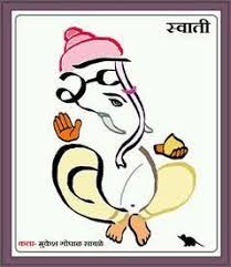 Image Result For Online Create Name Ganpati Style Create Name Names Ganesh Names