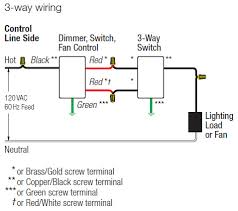 The maestro led+ dimmer provides optimal dimming performance of led bulbs. Wiring Diagram Lutron Dimmer Home Wiring Diagram