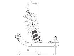 Street Performance Racing Spring Rate Tech Understanding