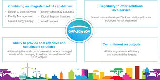 Engie South East Asia Pte Ltd