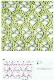 Renovar nuestras labores tejidas está en tus manos, con esta hermosa colección de puntos crochet. 17 Esquemas De Puntos Crochet Para Renovar Tus Creaciones Patrones Punto Ganchillo Puntos Basicos De Ganchillo Patron De Ganchillo