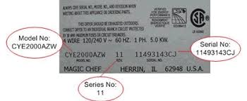 Hvac manufacturer links and who owns who. Finding Your Model Number Easy Appliance Parts