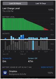 Dropbox Killed My Iphone Battery In A Single Night I Wasn T Uploading Or Downloading Anything I Haven T Touched The App In Weeks Ios