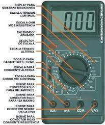 Manejo Del Multimetro Diy Electrical Electrical Projects Electrical Engineering Books