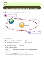 Pengaruh Pergerakan Bumi Terhadap Cuaca Dan Iklim Worksheet