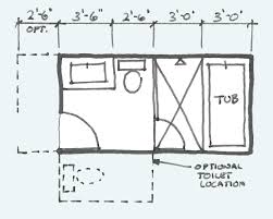 The bathroom is associated with the weekday morning rush, but it doesn't have to be. Common Bathroom Floor Plans Rules Of Thumb For Layout Board Vellum