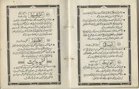 Sifat allah ini sangat baik diucapkan ketika manusia memohon doa kepada allah. Asma Ul Husna 99 Names Of Allah With Benefits In Urdu Pdf Txt