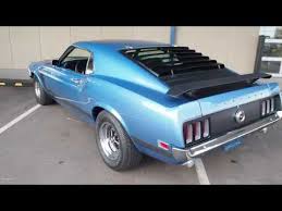 Image result for Mendoza Blue 1970 Iso