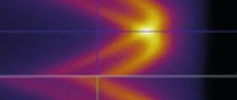 Sample, being investigated, and where s sample investigation system is used to investigate a. Learn About Angle Resolved Photoelectron Spectroscopy Arpes Specs