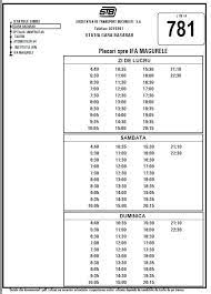 O călătorie costă 3.5 lei, indiferent de oră. Forumul Metrou UÈ™or Traseele De Transport Public È™i EvoluÈ›ia MobilitÄƒÈ›ii In Bucuresti È™i Ilfov Linia Expres 781 Gara Basarab Eli Np MÄƒgurele