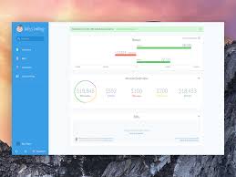 Dashboard Of Accounting Software Accounting Software Web App Design Software