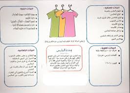 4 Likes 1 Comments غراس م علمـة An0ody99 On Instagram اعلان وحدة الملبس للأهالي انجازات عنود School Teaching Kindergarten