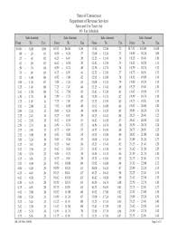 6 Tax Chart Printable Related Keywords Suggestions 6