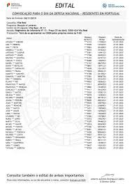 Последние твиты от defesa nacional (@defesa_pt). Convocacao Para O Dia Da Defesa Nacional Uniao Das Freguesias De Moucos E Lamares