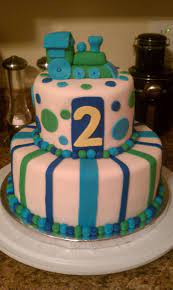 We did not find results for: 2nd Birthday Birthday Cake Designs For 2 Year Old Boy With Name Novocom Top