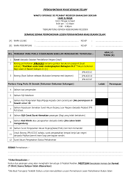 Sudah agak lama rasanya sy tidak untuk memastikan majlis perkahwinan anda berjalan dengan lancar, rancang dengan teliti semua persiapan sebelum, semasa & selepas majlis. Https Serian Sarawak Gov My Modules Web Pages Php Mod Download Sub Download Show Id 67