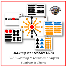 Making Montessori Ours Education Printables Free Montessori