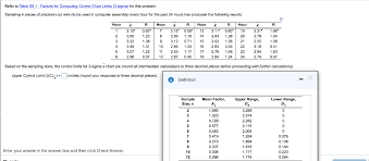 Solved Fi Based On The Sampling Done The Control Limits