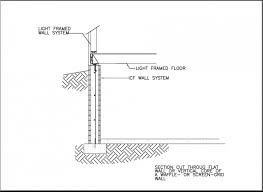 I am planning to add a small stem wall at the corner so i can get the siding elevated and away how can i support the corner to the building when i have the framing cut back to pore the new stem wall? Structural Design Of Foundations For The Home Inspector Internachi