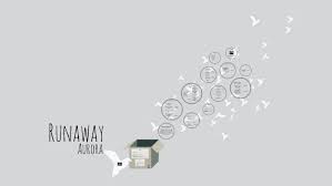 Lyrics😍i was listenin' to the oceani saw a face in the sandbut when i picked it upthen it vanished away from my. Runaway By Riya Trikha On Prezi Next