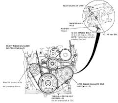 H22a Timing Belt Procedure Honda Tech Honda Forum Discussion