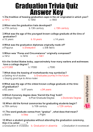 Find mining machinery questions and answers, mining machinery test for competitive exams like cil, sccl, wcl, ncl, secl, mcl, ecl, ccl, bccl, moil, ecet, gate etc., the following section consists multiple choice questions. Free Printable Graduation Trivia Quiz My Party Games