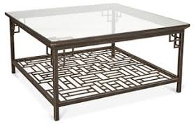 And mark sikes room with mantel and abstract print comes in a close second. Best Selling Early 20th C Coffee Table De Cor Accuweather Shop