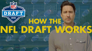 Typically, teams have no problems making their picks during the allotted time. How The Nfl Draft Works Nfl Network Youtube