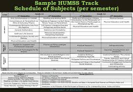 Jun 30, 2021 · a list of 570 research paper topics: Implementation Planning Ppt Download