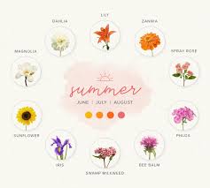 Most colors are available, except for blue A Guide To Choosing Seasonal Blooms For Your Wedding Flowers