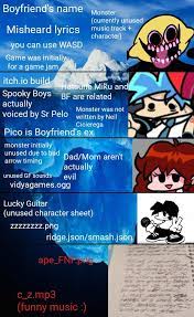 Pin By A Frozen Bag Of Corn On Fnf In 2021 Funkin Friday Night Anime Bored
