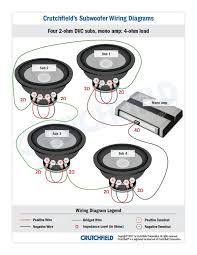 All speakers above that one are run through the hpf. Subwoofer Wiring Diagram 8 Ohm Schematic And Wiring Diagram Subwoofer Wiring Car Audio Custom Car Audio