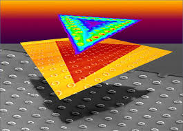 Growing 2d Crystals Over 3d Surfaces Could Create Quantum