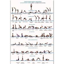 Browse our illustrated yoga pose library, with a collection of seated and standing poses, beginner poses, advanced poses and twists. Hot Yoga Workout Home Exercise Bodybuilding Strength Pose Chart Custom Poster Art Canvas Home Room Wall Print Decor Wish