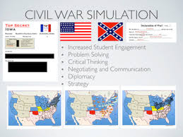 Civil War Lesson Plan Civil War Simulations For Students Civil War Lessons Civil War Lesson Plans Teaching Us History