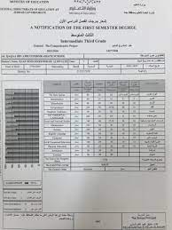 خدمة الاستعلام عن نتائج الطلاب في نظام نور والتي يوفرها لكم موقع نظام نور الرسمي التابع لوزارة التعليم السعودي سيعلن عن موعد ظهور نتائج امتحان شهادة التعليم الابتدائي بعد أن ينتهوا جميع التلاميذ من انتهاء اخر اختبار لهم في جميع المدارس والمجمعات التعليمية. Ø´Ù‡Ø§Ø¯Ø§Øª Ø§Ù„Ø·Ù„Ø§Ø¨ Ø§Ù„Ù…ØªÙˆØ³Ø·