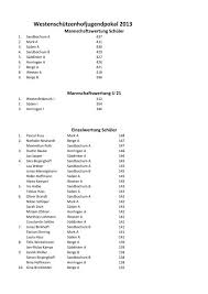 Check spelling or type a new query. Westenschutzenhofjugendpokal 2013