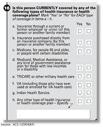 Maybe you would like to learn more about one of these? Health Insurance State Of The Detroit Child Data Driven Detroit