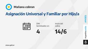 El dinero será depositado en. Jubilaciones Pensiones Auh Aue Quienes Cobran Hoy 14 De Junio 2021