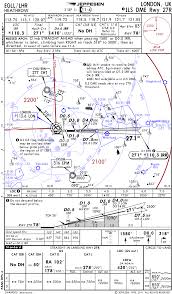 Instrument Approach Chart Bedowntowndaytona Com