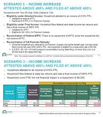 Do You Qualify For The New California Health Insurance