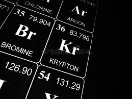 Krypton element 36 of periodic table is krypton with atomic number 36, atomic weight 83.798. Krypton On The Periodic Table Of The Elements Sponsored Periodic Krypton Elements Periodic Table Of The Elements Periodic Table Krypton Periodic Table