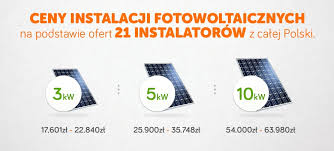 Systemy fotowoltaiczne są objęte promocją wiosenną do 30.06.2021 roku. Popularnosc Fotowoltaiki Rosnie Ceny Spadaja