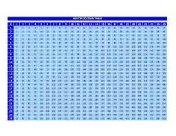 We did not find results for: Free Printable Multiplication Table Chart 1 To 100 In Pdf