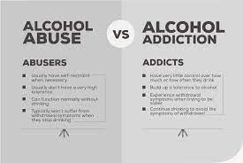 Alcohol Withdrawal Symptoms And The Detox Process | Detox Center Id
