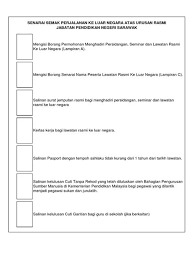 Semakan status perjalanan imigresen online cute766. Senarai Hitam Ke Luar Negara Permohonan Sambung Belajar Di Luar Negara Lepasan Spm 2020 Peminjam Juga Boleh Hadir Ke Cawangan Ptptn Untuk Membuat Rundingan 7 Hari Sebelum Ke Luar Negara