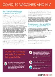 It was first identified in december 2019 in wuhan,. Covid 19 And Hiv Unaids