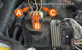 Ignition control module for cadillac chevy gmc isuzu olds pontiac. Pin On Car