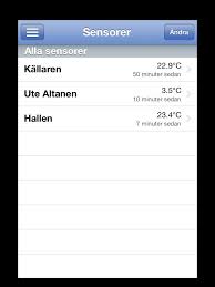 Image result for site:byggahus.se tellstick